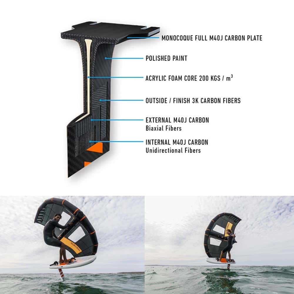 RRD-Y27-Foils_0007_DYNAMIC SW CARBON